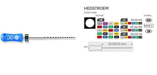 DML READYSTEEL HEDSTROM 25MM 030
