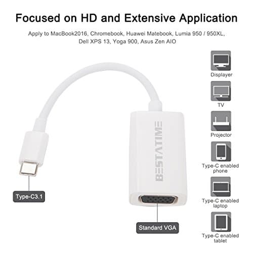 USB Type C(Thunderbolt 3) to VGA Adapter, BESTATIME USB 3.1 (USB-C) to VGA Adapter Male to Female Converter for MacBook2016/Chromebook/Huawei Matebook/Smasung S8, Cypress Chipset