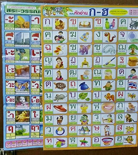 Learning Thai Language Alphabets & Vowel and Tonal Mark Poster