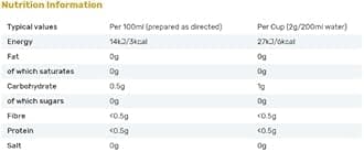 Beanies|Instant Flavoured Coffee |Toffee Nut Latte|Low Calorie, Sugar Free|50 g|Pack of 1