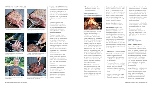 Project Fire: Cutting-Edge Techniques and Sizzling Recipes from the Caveman P...