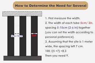 Room Divider Modern DIY Room Divider for Privacy Screen/Doorway/Studio Apartment, Square Wall Partition Floor to Ceiling Design, Easy to Install & Remove (Color : 5pcs Height, Size : 110cm/43.3in/