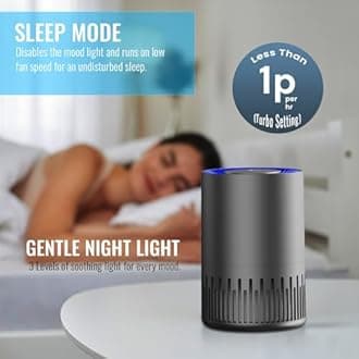 PureMate Home Air Purifier, Silent Air Purifier with Real HEPA Filter, 4 Speeds and Sleep Modes, Night Light Fragrance Dust Mold for Allergens Smokers Pet Hair