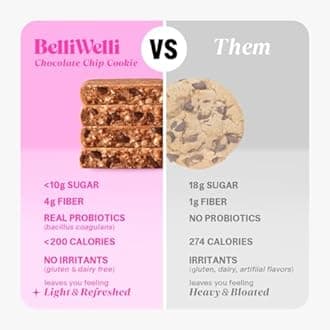 Belli Welli Fiber Snack Bars | Fiber & Probiotics | Gluten-Free, Dairy-Free, & Low-FODMAP | Chocolate Chip (8 Pack)