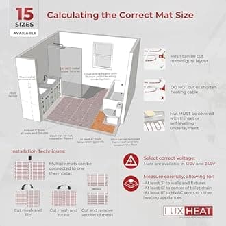 LuxHeat 60sqft Floor Heating Mat Kit – 240v Electric Radiant In Floor Heat System – Heated Flooring System for Tile & Laminate - Includes UWG4 WiFi Programmable Thermostat w/GFCI, Alarm & Sensor