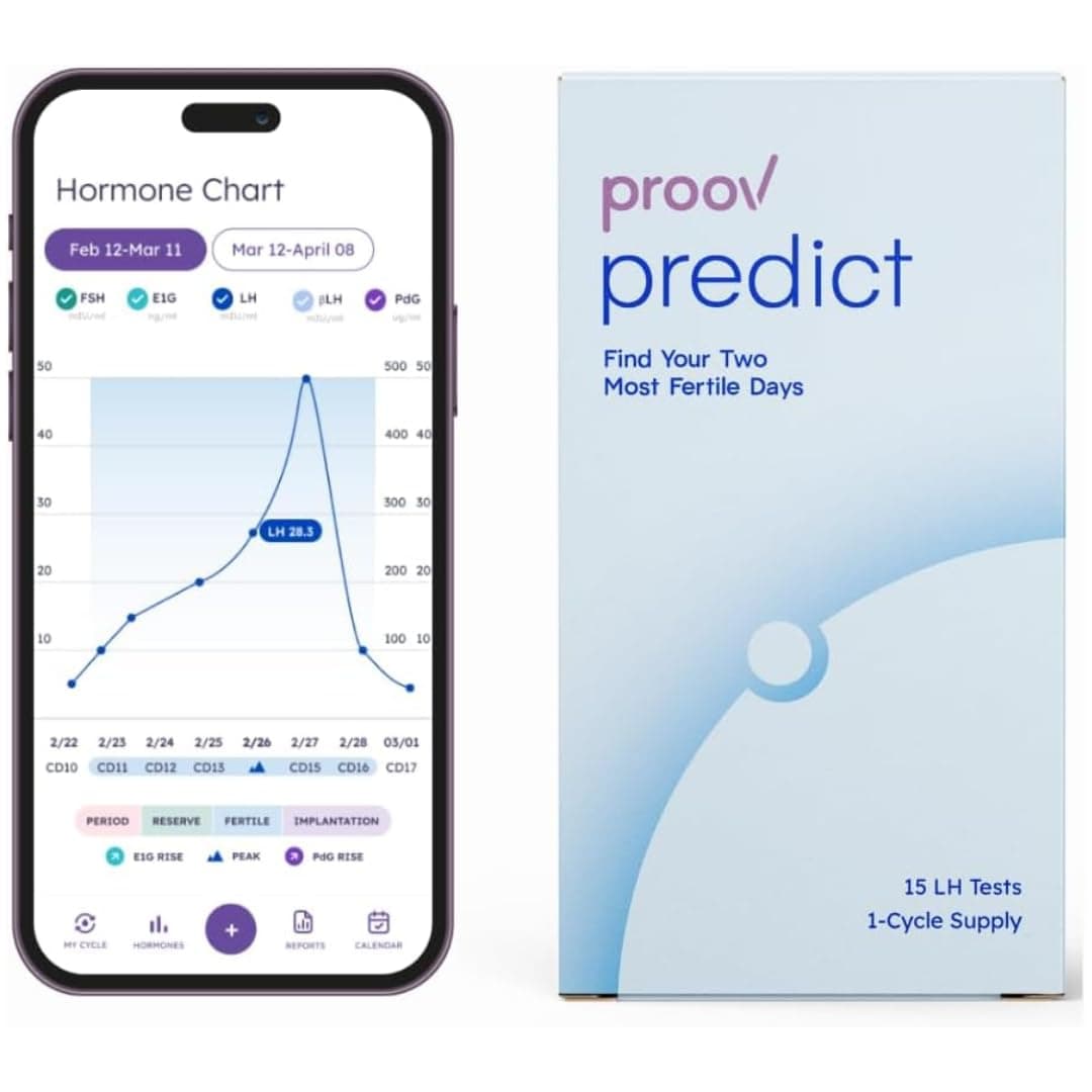 Predict l Ovulation Test Strips to Predict Peak Fertility l 30 LH Tests | OPK Test Strips for Women | At Home Hormone Testing