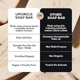 UpCircle Fennel + Cardamom Chai Soap Bar 3.5oz - Organic Vegan Cleanser For Face And Body - Natural, Cruelty-Free + Palm Oil Free