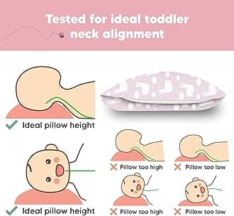 KeaBabies Toddler Pillow Pillowcase - 13x18 My Little Dreamy Organic Cotton Pillows Sleeping, Pillow, Travel Mini Bed (Alpacas), 13''x18''