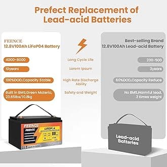 FEENCE 12V 100Ah LiFePO4 Lithium batteries, Built-in 100A Smart BMS, Over 8000+ Deep Cycles Iron Phosphate Battery,with Low Temp Protection Support in Series/Parallel for RV Camper Solar