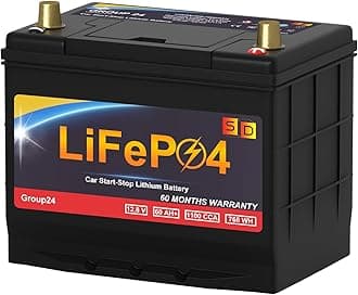 Lithium Start-Stop Car Battery GROUP 24, 12.8V 60Ah 1100CCA LiFePO4 Automotive Battery For Car, 60 Months Warranty