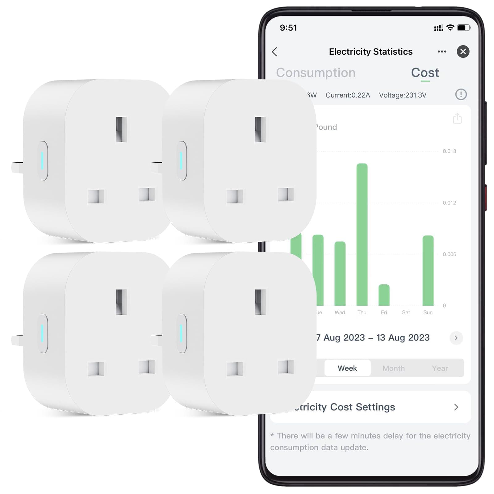 Smart Plug that Work With Alexa & Google Home, Smart Plug with Energy Monitoring, Mini Smart Socket WiFi Plug, Remote Control, Timer & Schedule Function, 2.4Ghz Wi-Fi Timer Plug, 4 Pack