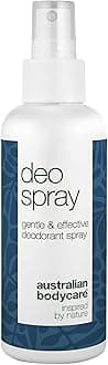 Antiperspirant Deodorant Spray for men and women – Reduces sweat and fights odor with 4-Terpineol known from Tea Tree Oil for all-day protection