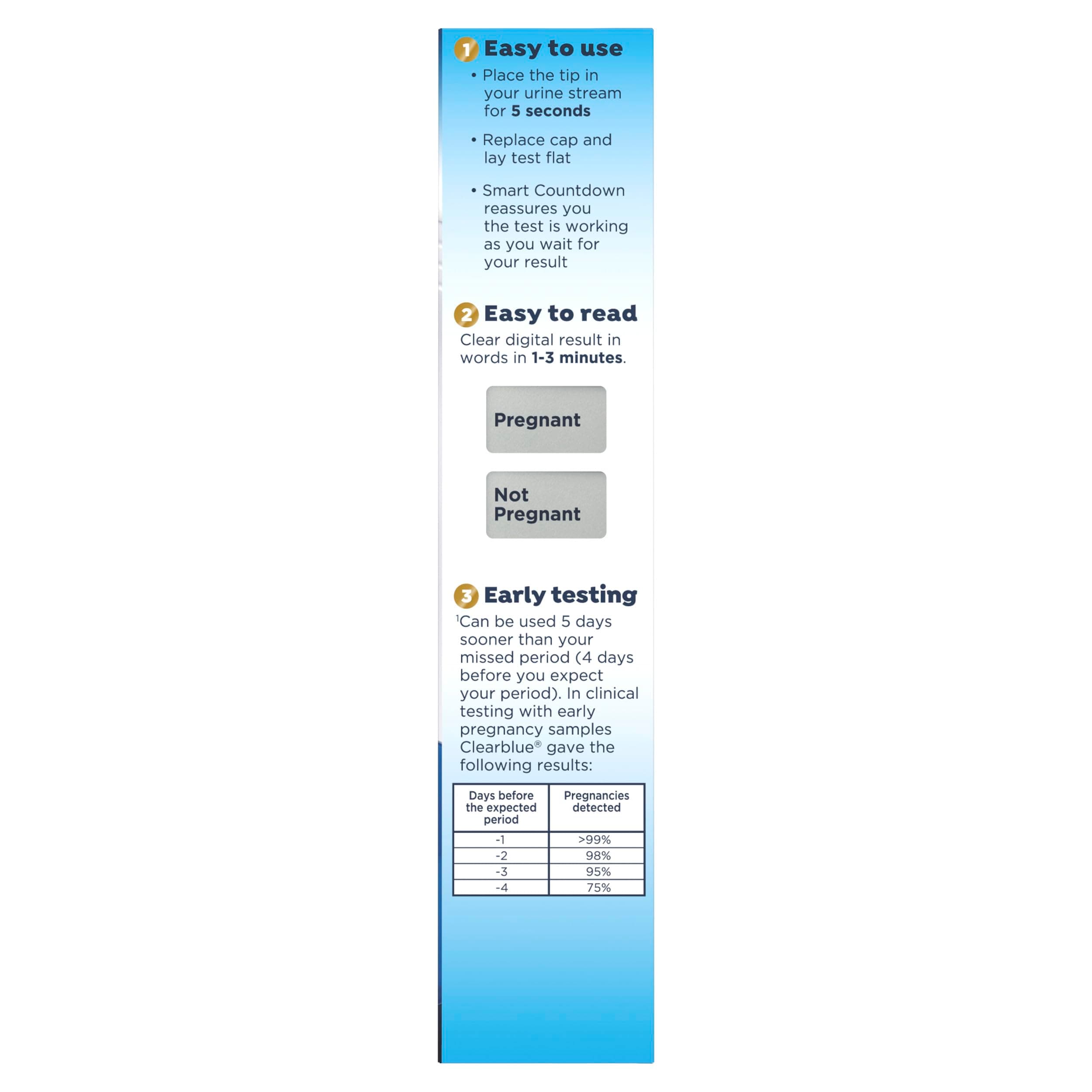 Digital Pregnancy Test with Smart Countdown