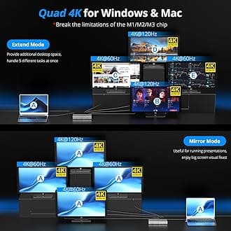 WAVLINK USB C DisplayLink (DL7400) Premium Docking Station, 2xHDMI and 2xDisplayPort, Dual 8K@60Hz,Quad 4K@60Hz for Windows 10/11 and Mac M1/M2/M3,100W PD Charging to Host, 2.5G Ethernet,USB C, SD4.0