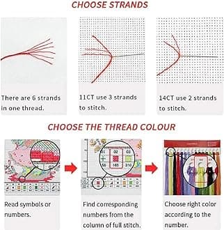 Findvoor Stamped Cross Stitch Kits for Beginners Full Range of Cross Stitching Embroidery Pattern for Adults, 11CT DIY Needlepoint Embroidery Starter Kits-Snow Scenery 17.7x17.7 inch