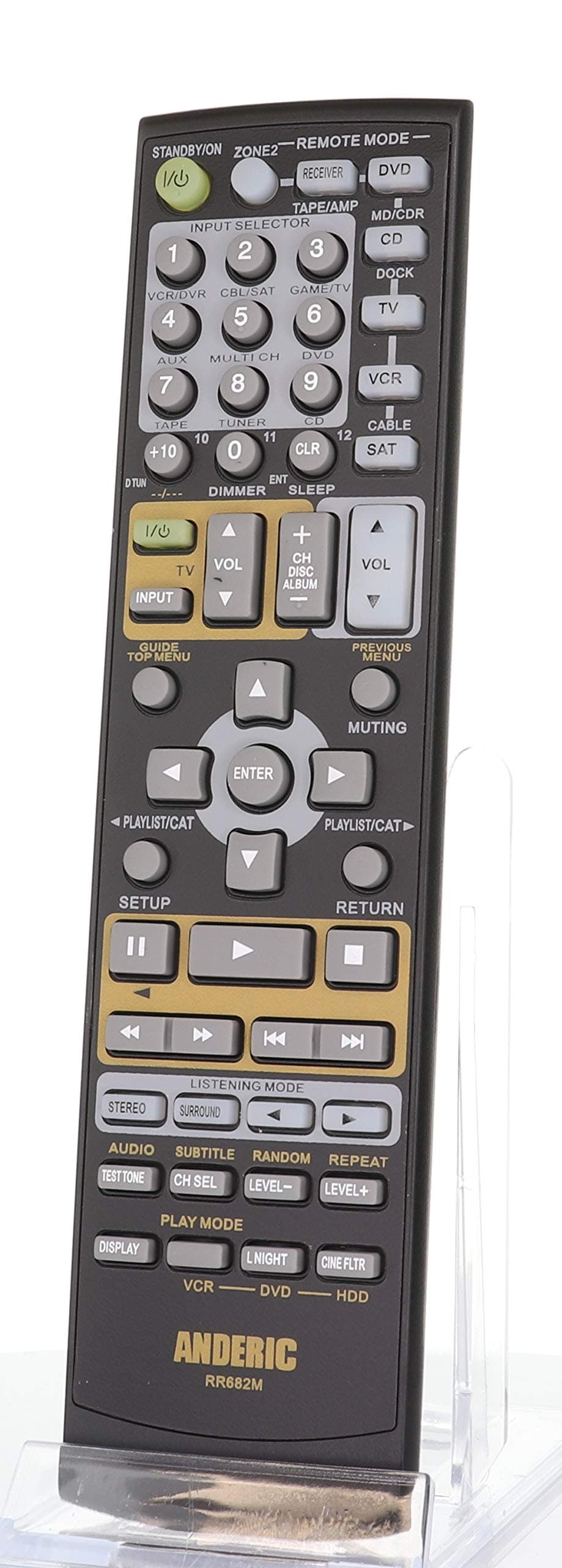 Anderic Anderic Replacement for Onkyo Audio Receiver Remote Control - Replaces Onkyo RC-682M RC-605S RC-606S RC-607M RC-608M RC-650M RC-651M RC-668M RC-681M RC-728M RC-461M RC-683M