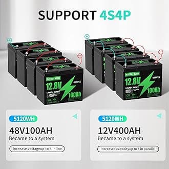 DATOUBOSS 12V 100Ah LiFePO4 Battery, 1280Wh 12V 100Ah Lithium Battery Built-in 100A BMS, 15000+ Deep Cycle Battery for RV, Solar, Trolling Motor & Camping (12V100Ah-Group 24-2pcs)