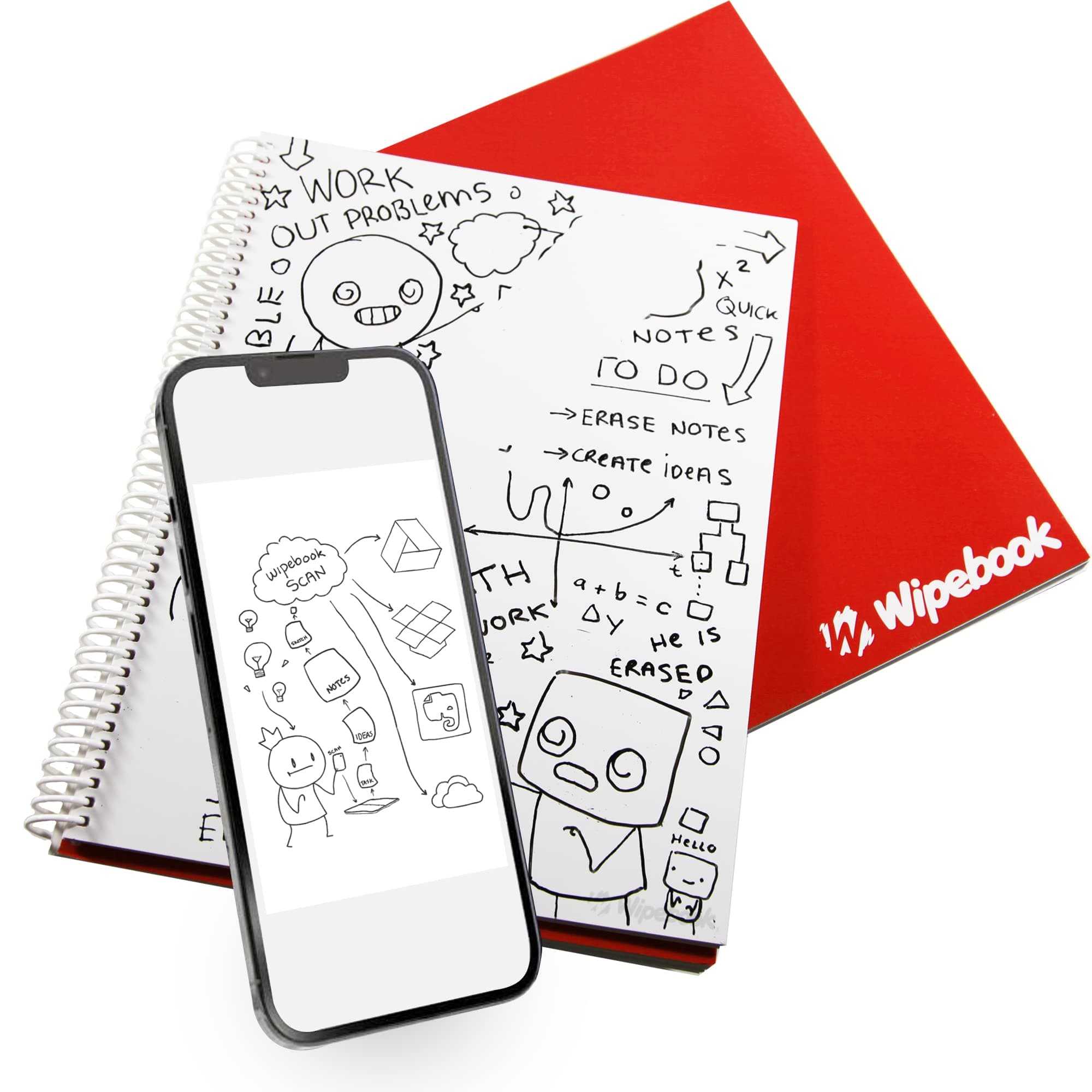 REUSABLE NOTEBOOK - Dry Erase Notebook Available in Blank, Ruled or Graph | Dry Erase Notepad Paper for Meeting, Business, Office, Home | Mini Dry Erase Board | Blank