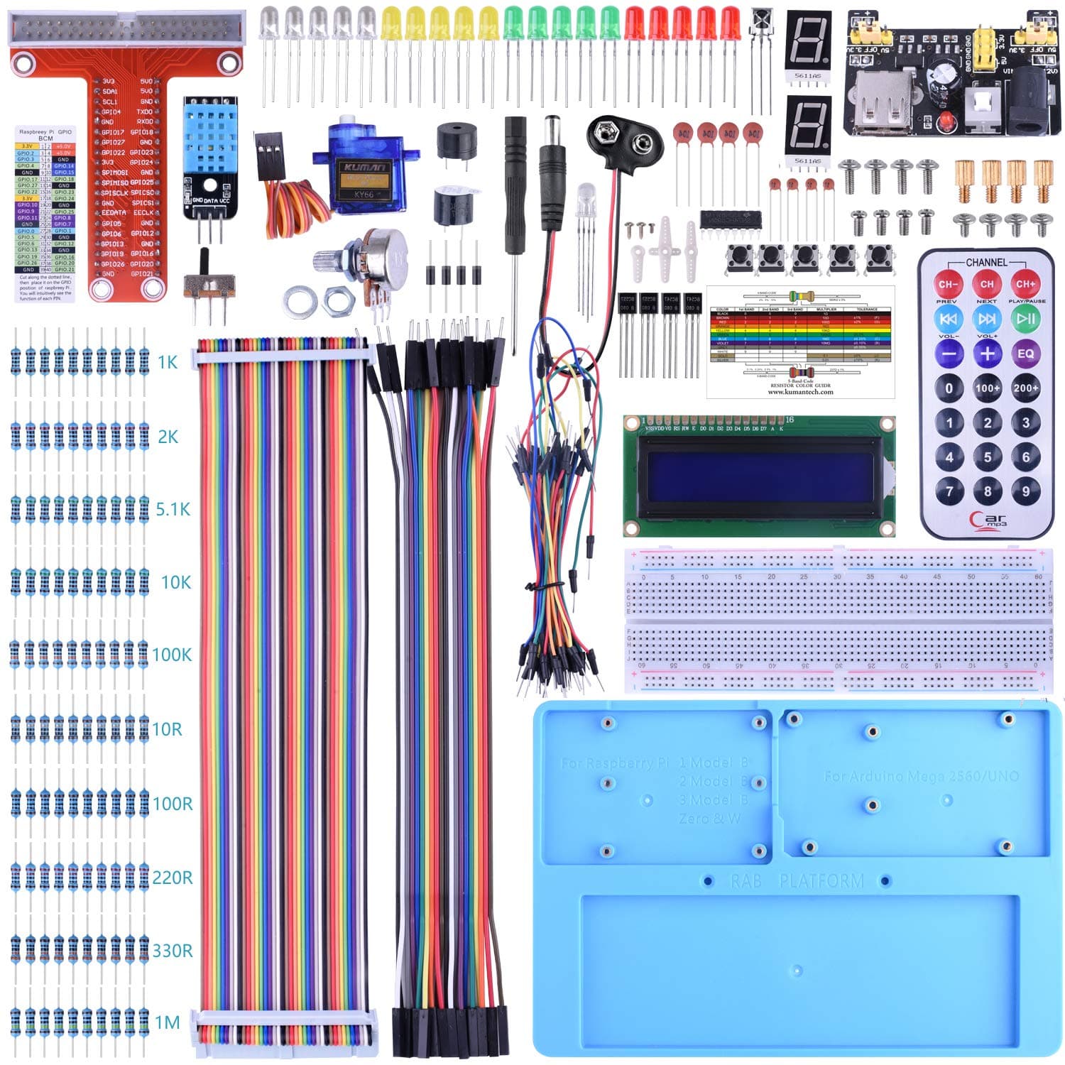 Raspberry Pi Starter Learning Kit with GPIO Expansion Board LCD RGB Breadboard Infrared Remote Control for Raspberry Pi 3B+ 3B 2B A+ Zero BS002 (Raspberry Pi Starter Learning Kit)
