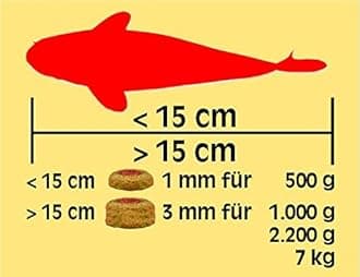 Koi Professional Summer 15.43lb | Energizing for Warm Seasons | Optimal Growth & Strong Immune System | Rich in Vitamins, Minerals, Proteins | for Water Temperatures Above 63°F